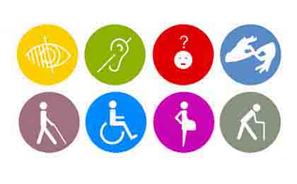 Incapacidad e Invalidez - Perito discapacidad