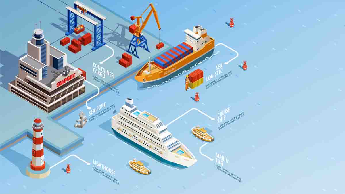 Perito en Servicios y Operaciones Portuarios y marítimos